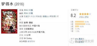 九九国产片,传承与创新交织的民族光影之旅